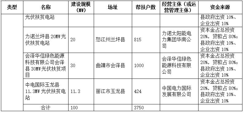 http://img01.bjx.com.cn/news/UploadFile/201610/2016101809203175.jpg